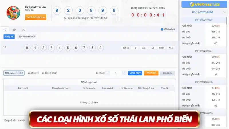 Các loại hình xổ số thái lan